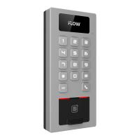 iFLOW F-KD-2502SDFKBW Терминал доступа 302922771